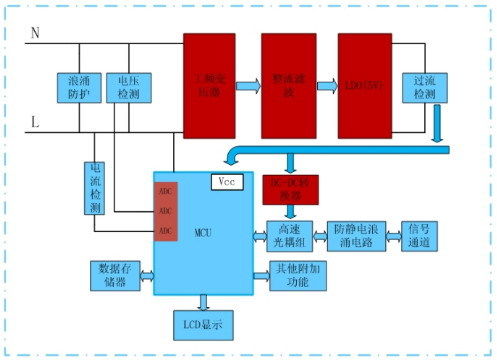 捷拓电子电源模块厂家直销